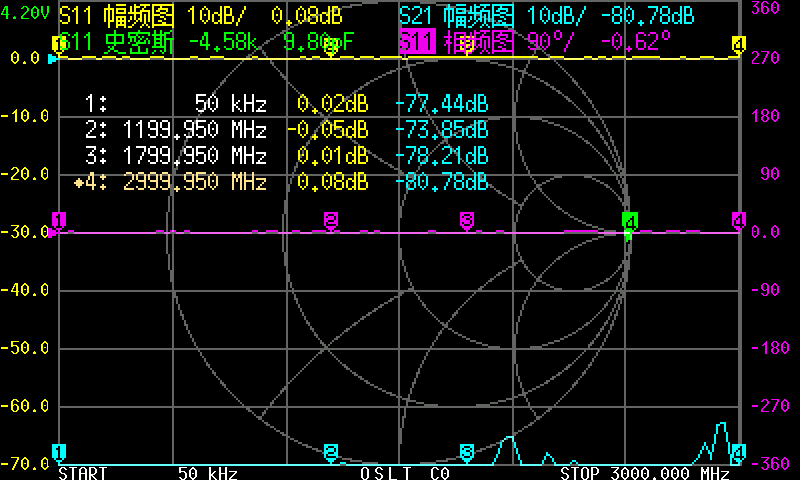 3G S-A-A-2 NanoVNA V2 벡터 네트워크  - Logic Analyzer Usb 리뷰 및 가격