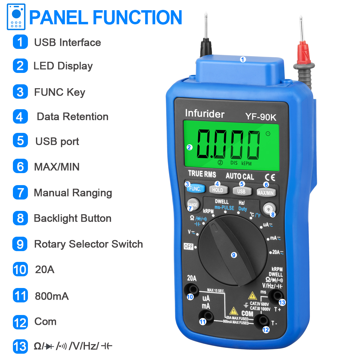 HoldPeak HP-90K 엔진 분석기 테스터 USB - Logic Analyzer Usb 리뷰 및 가격