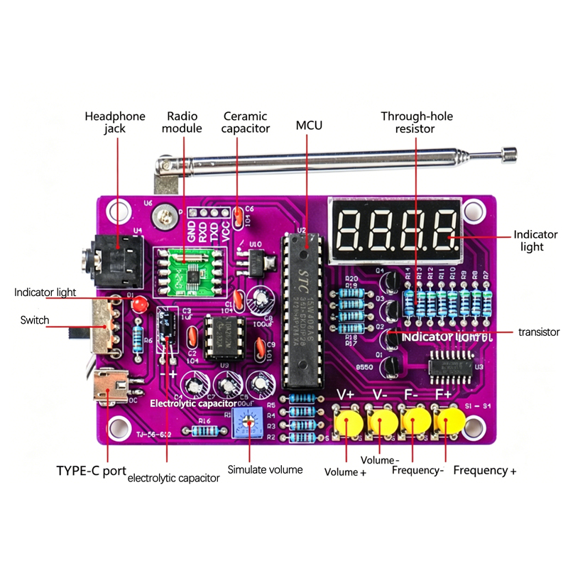 DIY FM 라디오 전자 키트 87-108MHz 조정  - Diy Electronics Radio 리뷰 및 가격